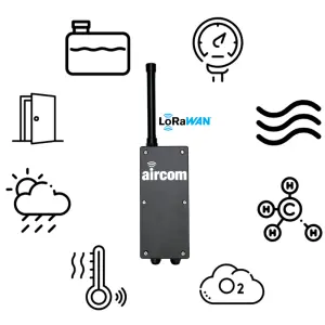 Aircom IIoT